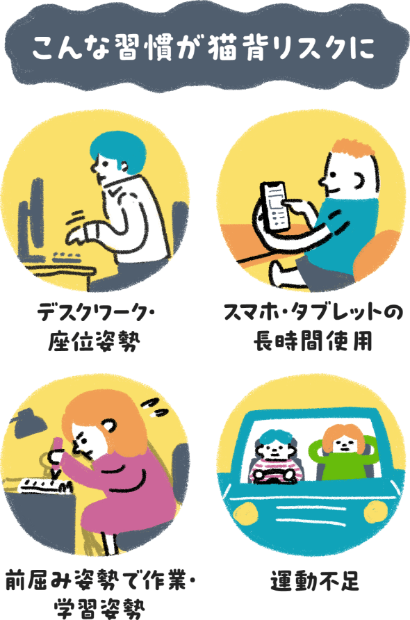 こんな習慣がリスクになる例のイメージ