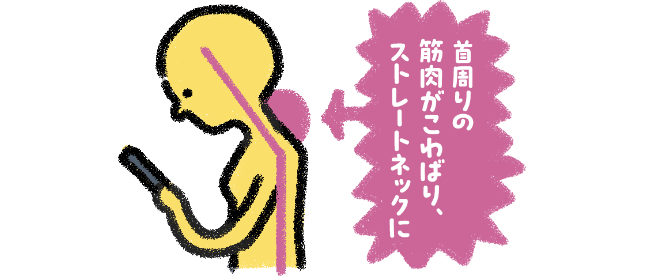 首周りの筋肉がこわばり、ストレートネックに