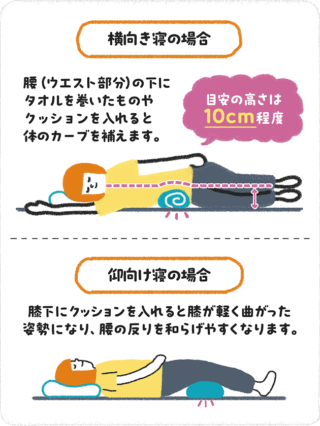 クッションや抱き枕の使い方。横向き寝では腰（ウエスト部分）の下に高さ10センチメートル程度のタオルやクッションを入れて体のカーブを補い、仰向け寝では膝下にクッションを入れて腰の反りを和らげることを示した図解