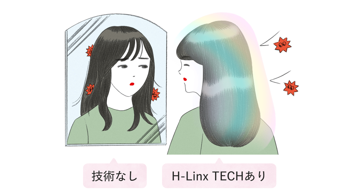 技術なし H-Linx TECHあり